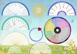 mesa radiónica formato a3