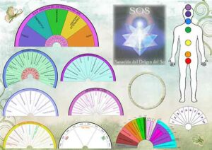 mesa radiónica formato a3