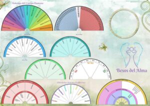 mesa radiónica formato a3