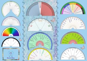 mesa radiónica formato a3