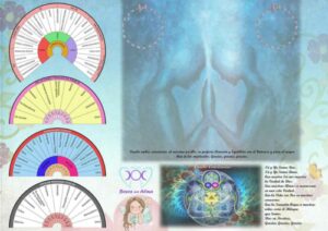 mesa radiónica formato a3